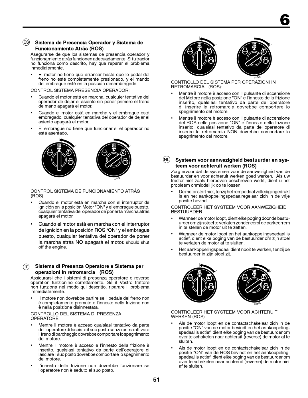 McCulloch 532 43 41-98 Rev. 1 manual Control Sistema Presencia Operador 