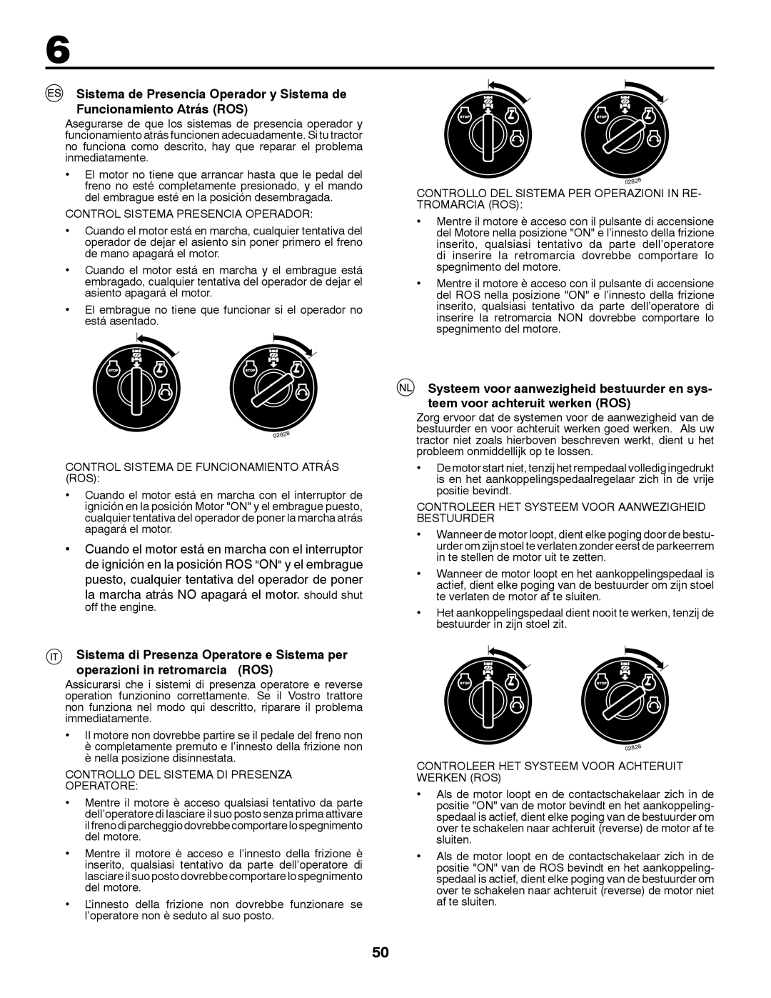 McCulloch 532 43 42-91 Rev. 1 Control Sistema Presencia Operador, Control Sistema DE Funcionamiento Atrás ROS 