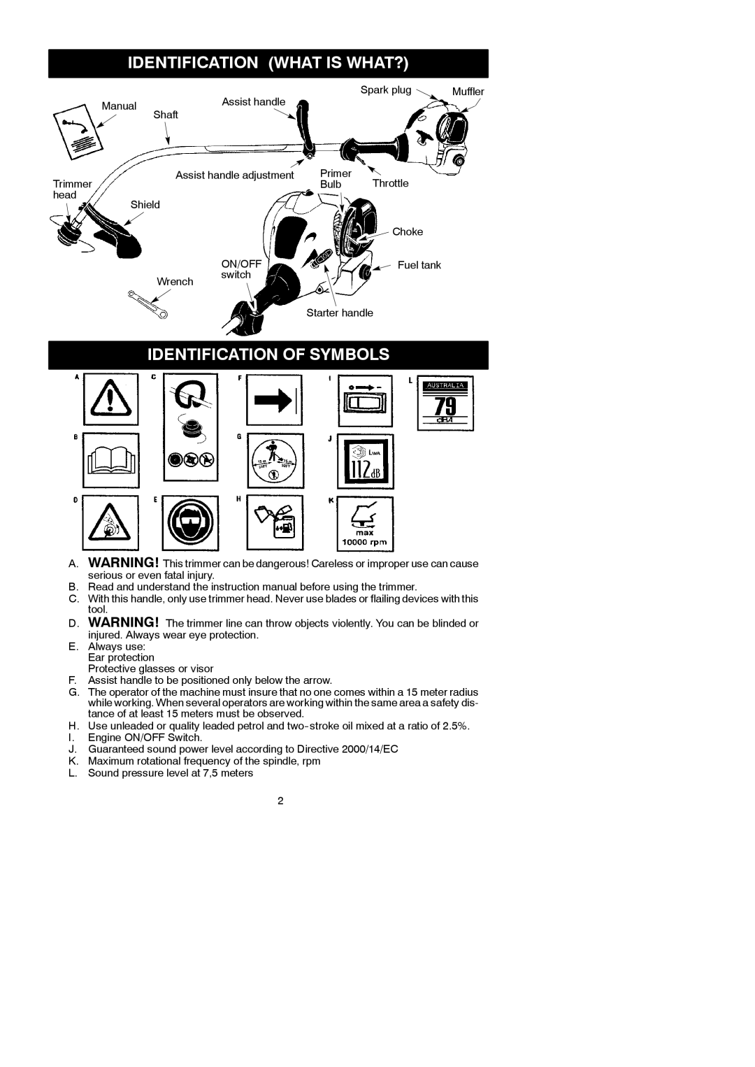 McCulloch 545097742 instruction manual Identification What is WHAT?, Identification of Symbols, Assist handle Spark plug 