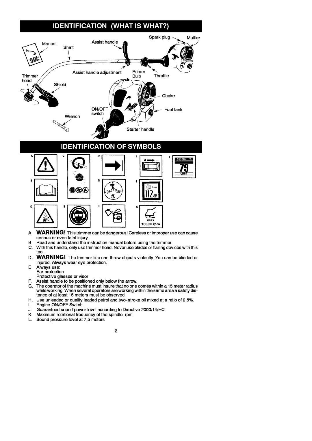 McCulloch 545097742 instruction manual Identification What Is What?, Identification Of Symbols 