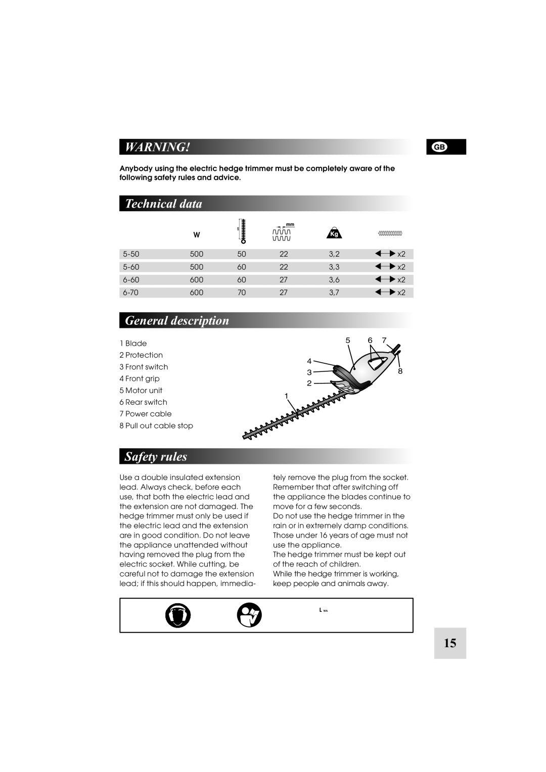 McCulloch 5-60, 6-70, 6-600W, 248748, 5-500W manual Technical data, General description, Safety rules 