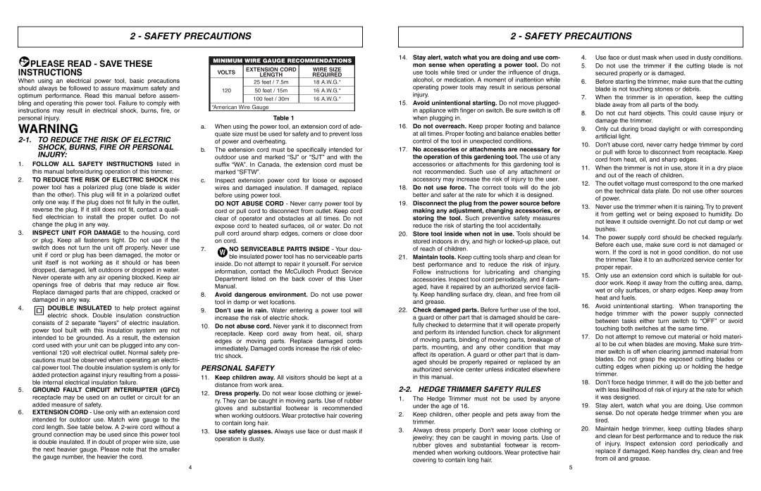 McCulloch 6096-203A12 user manual Safety Precautions, Personal Safety, Hedge Trimmer Safety Rules 