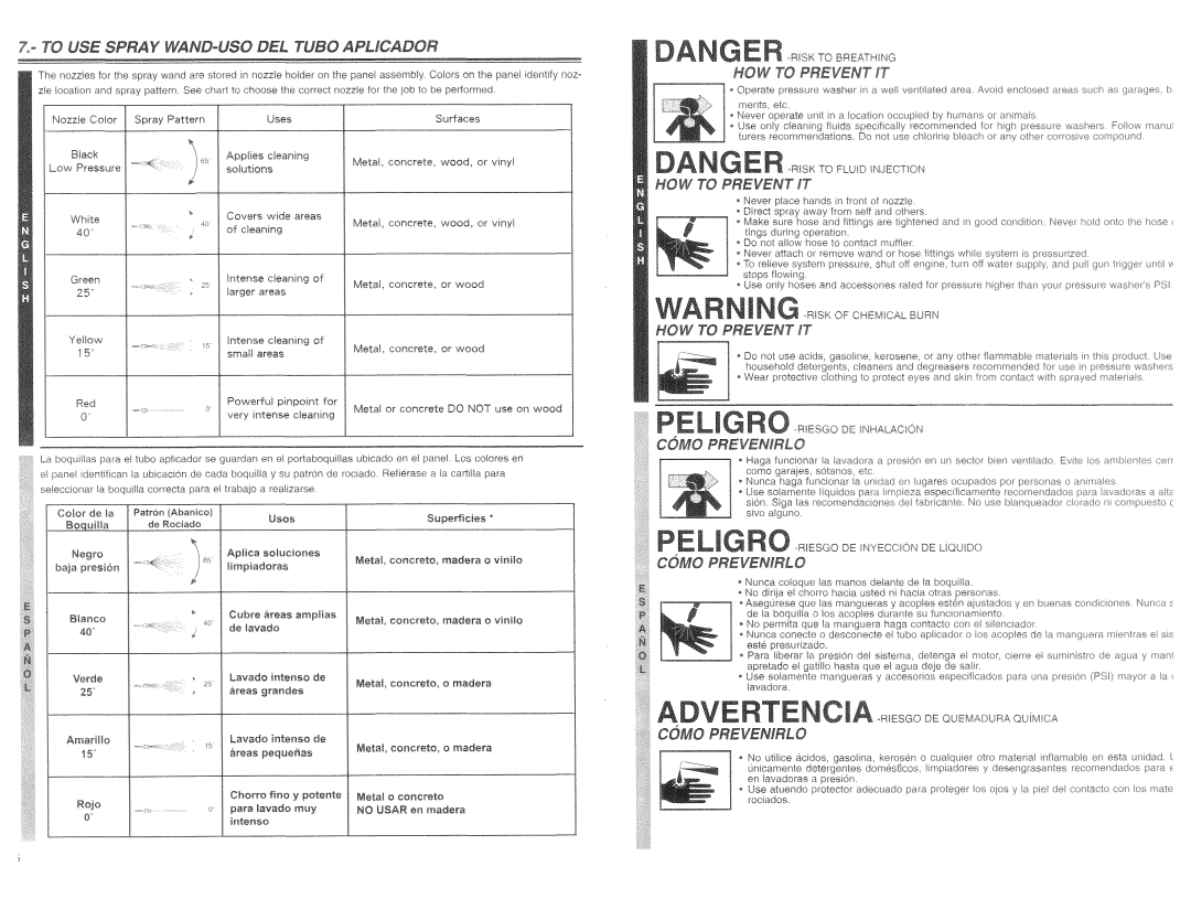 McCulloch 7096-280105 manual 