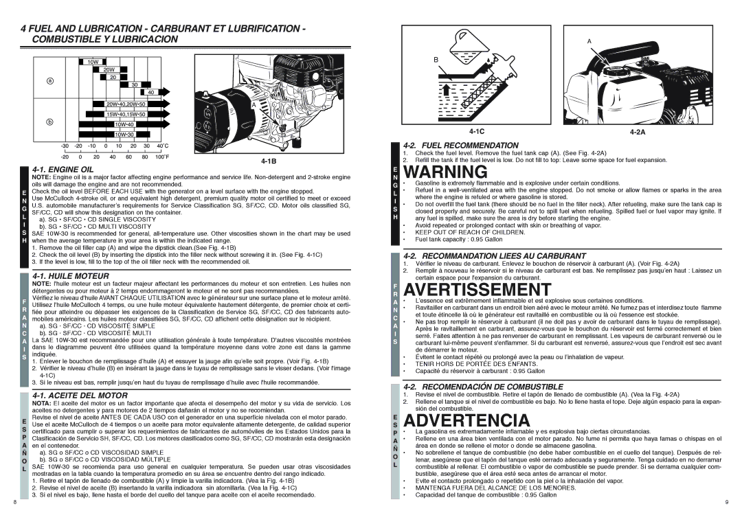 McCulloch FG300T, 7096-FG3006 user manual RF Avertissement, ES Advertencia 