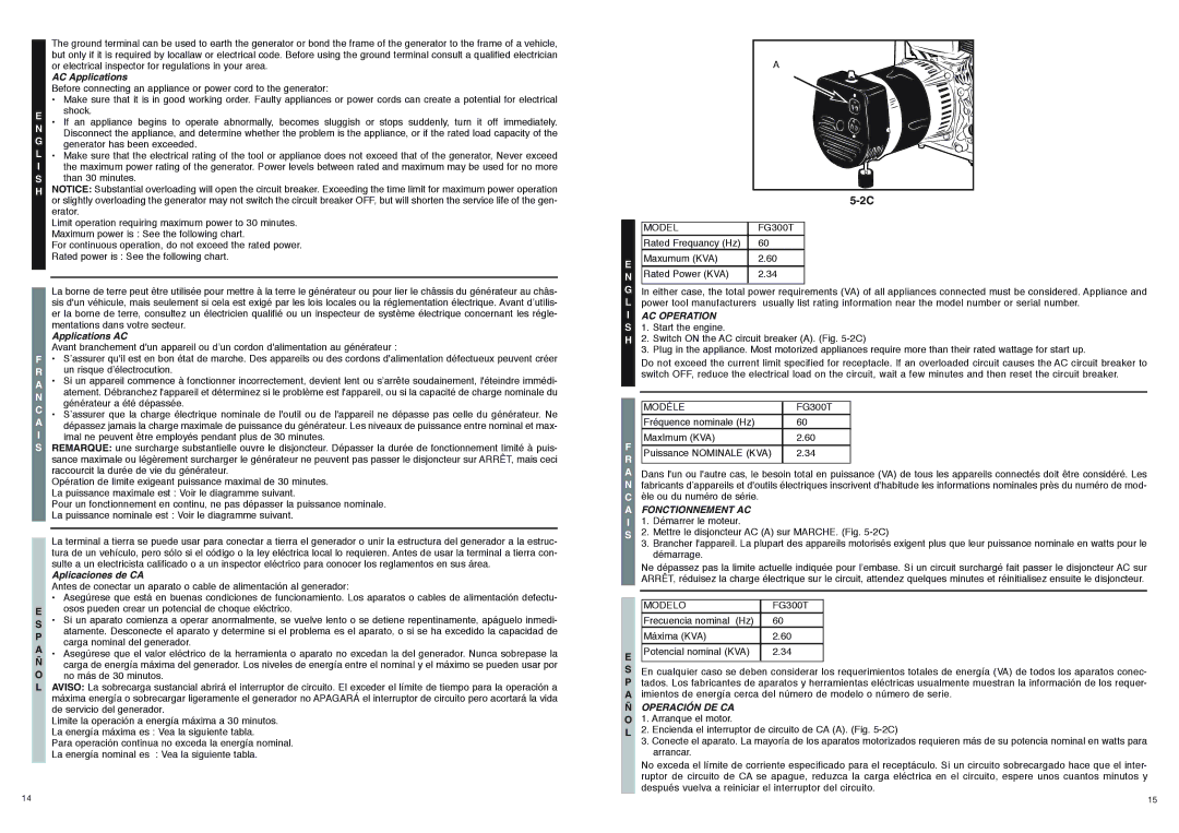 McCulloch 7096-FG3006, FG300T user manual Fonctionnement AC 