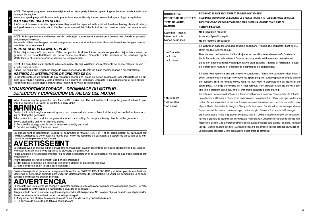 McCulloch FG6000MK AC Circuit Breaker Service, Entretien DU Disjoncteur AC, Servicio AL Interruptor DE Circuito DE CA 