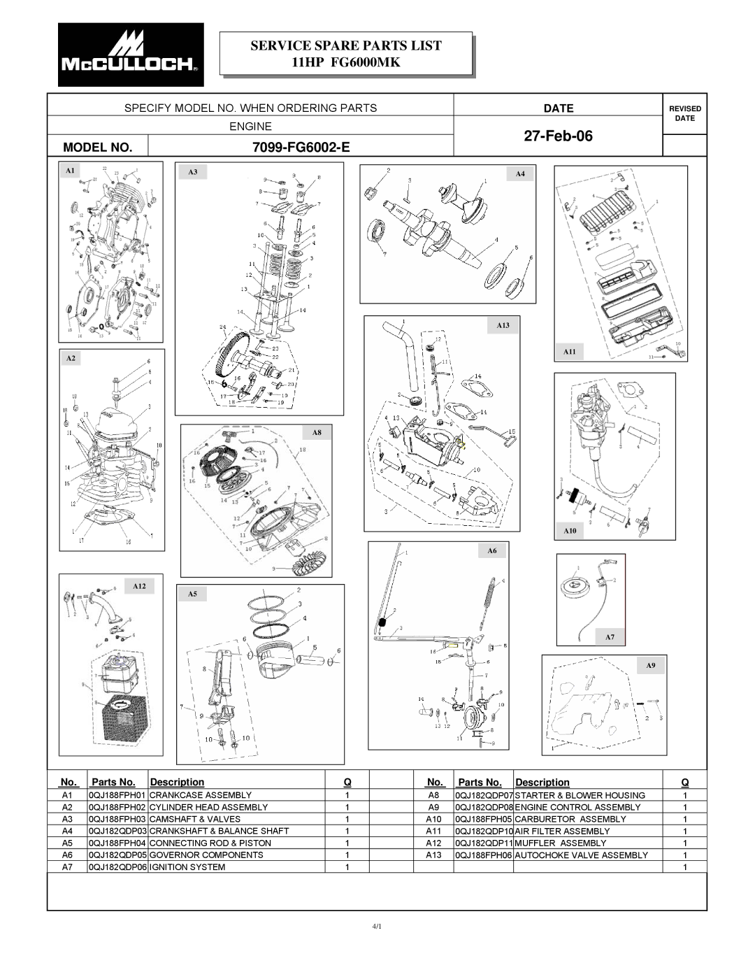 McCulloch FG6000MK, 7096-FG6024 manual Feb-06, Model no 