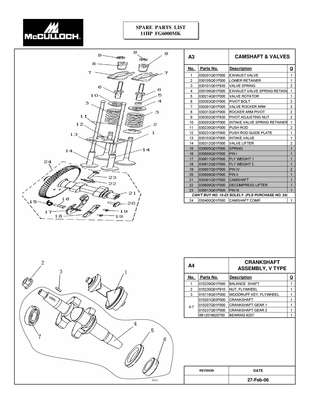 McCulloch FG6000MK, 7096-FG6024 manual Camshaft & Valves, Crankshaft ASSEMBLY, V Type 