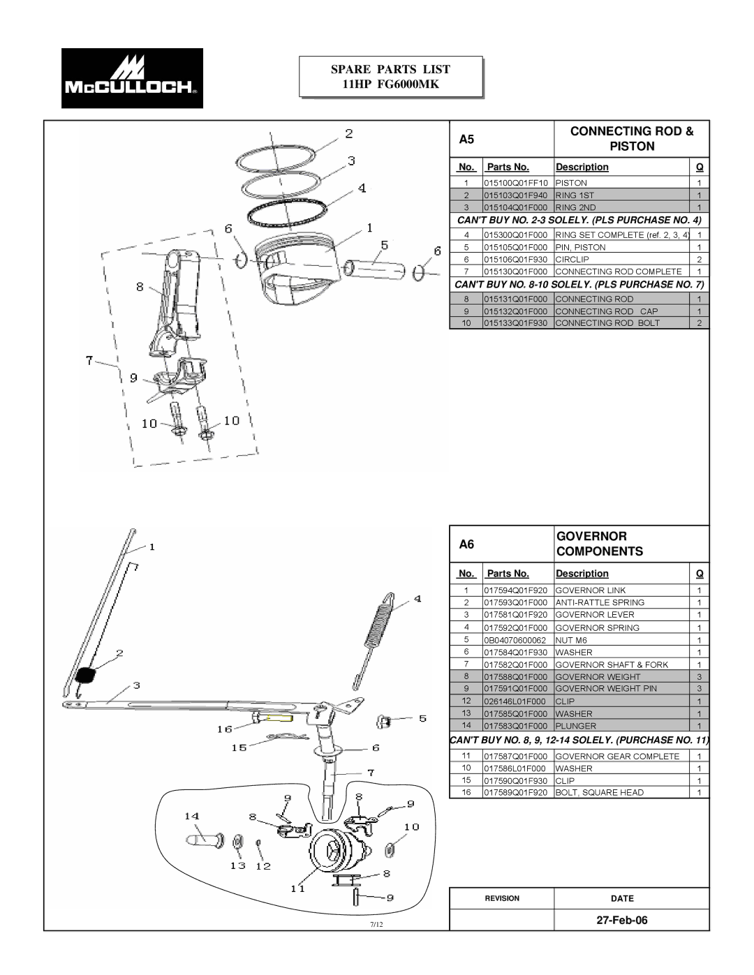 McCulloch 7096-FG6024, FG6000MK manual Connecting ROD Piston, Governor Components 