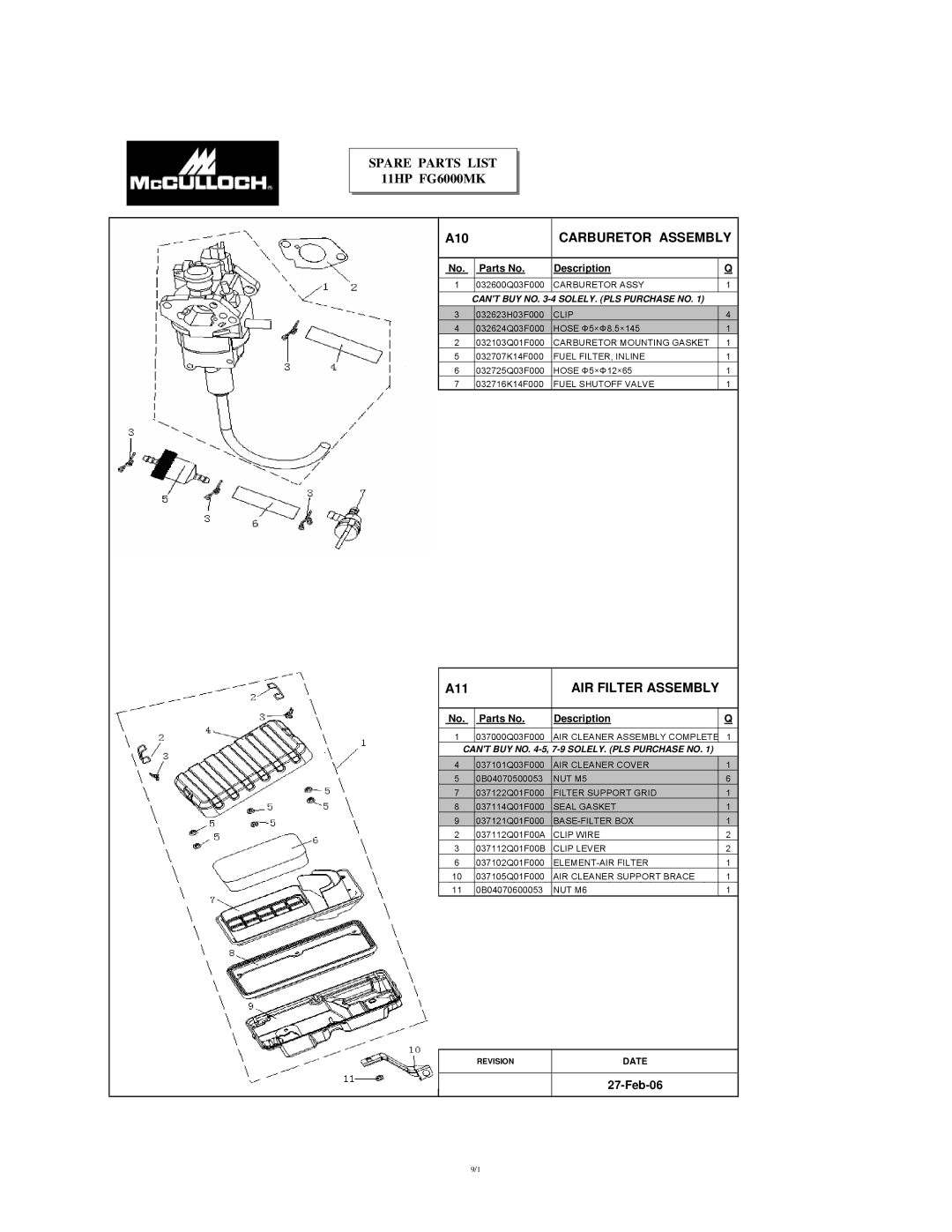 McCulloch 7096-FG6024, FG6000MK manual Carburetor Assembly 