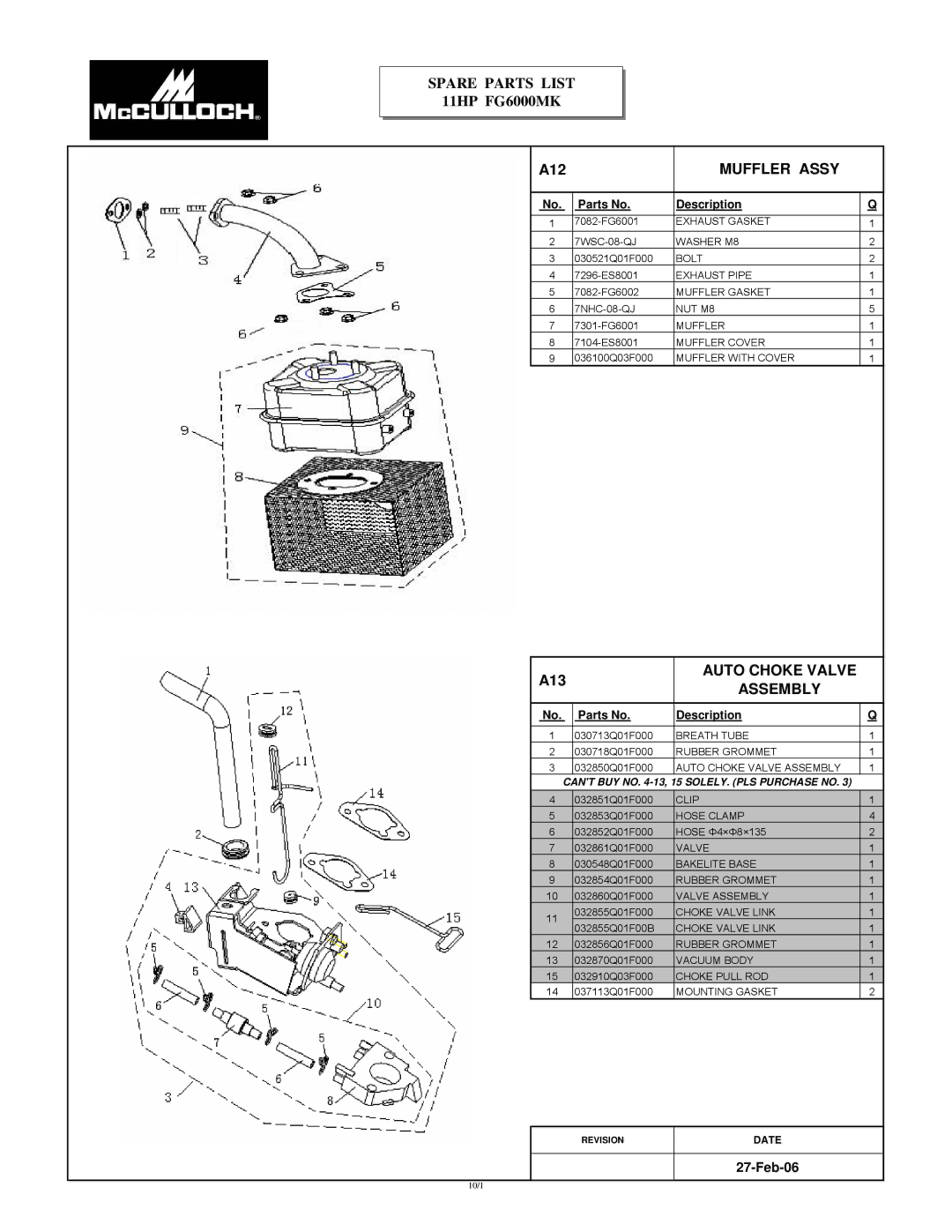 McCulloch FG6000MK, 7096-FG6024 manual Muffler Assy, Auto Choke Valve 