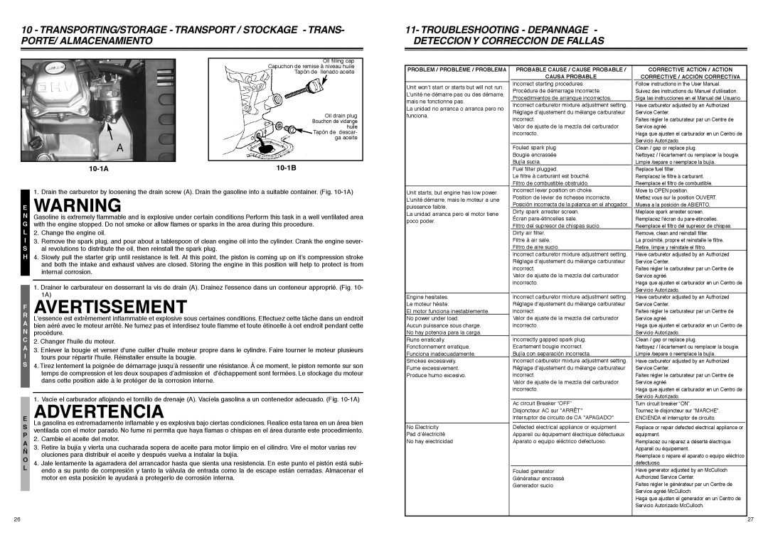 McCulloch 7096-FG6024, FG6000MK manual E Warning, F Avertissement, E Advertencia, 10-1A, 10-1B 