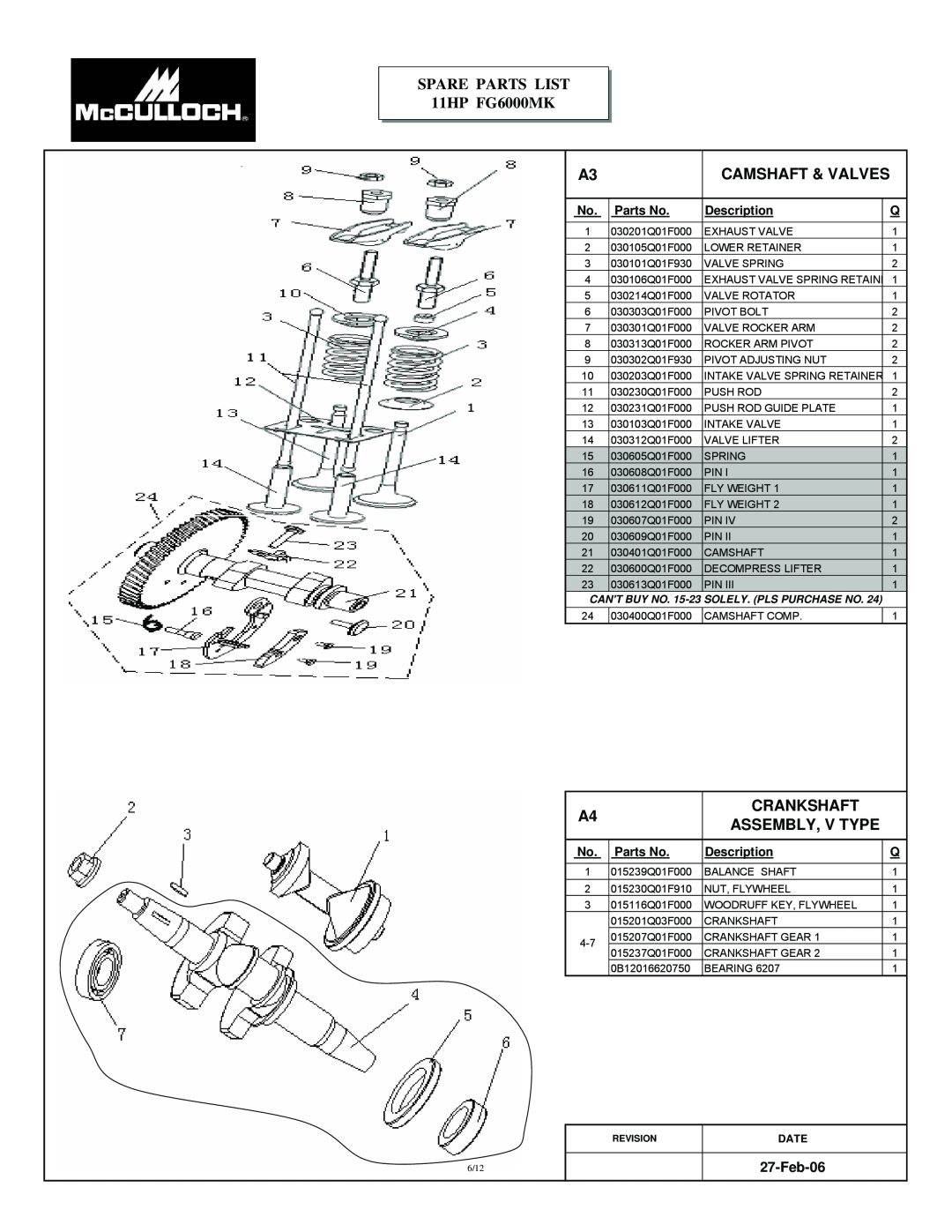 McCulloch manual Camshaft & Valves, Crankshaft, Assembly, V Type, SPARE PARTS LIST 11HP FG6000MK, Feb-06, Parts No, Date 