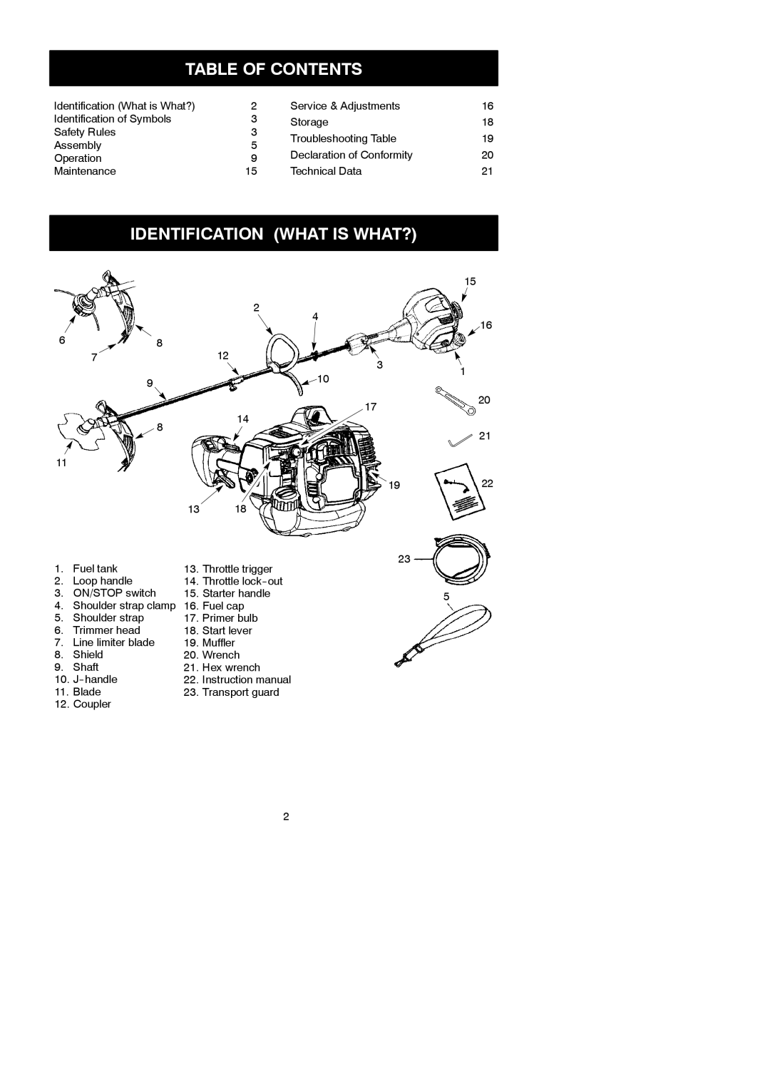 McCulloch 115306026, 952715745, 433L instruction manual Table of Contents, Identification What is WHAT? 