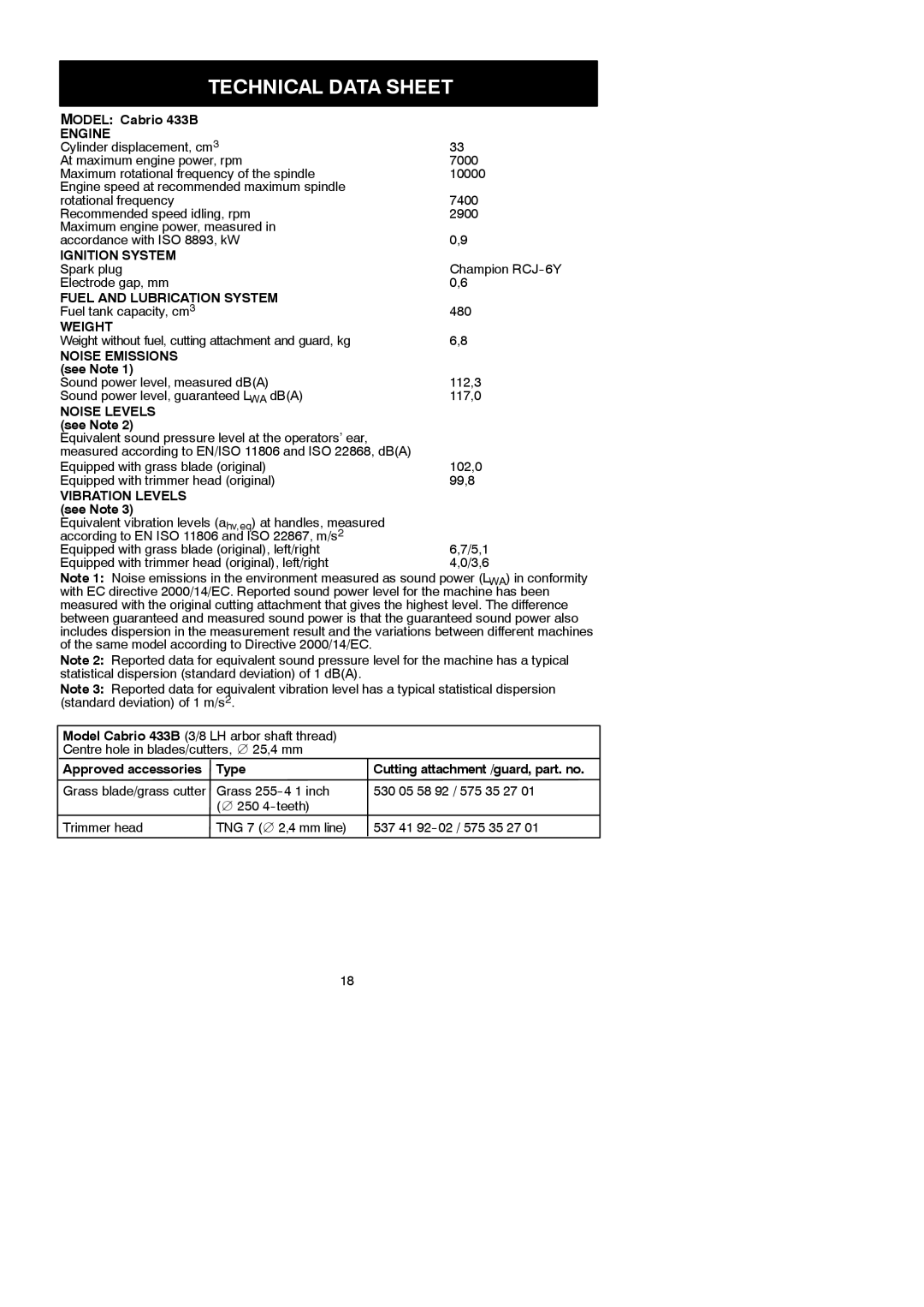 McCulloch 952715746, 433B, 115154526 instruction manual Technical Data Sheet, See Note, Approved accessories Type 