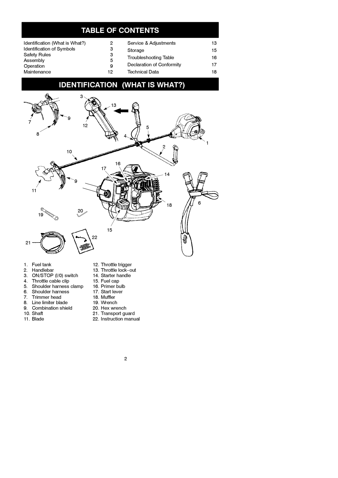 McCulloch 115154526, 952715746, 433B instruction manual Table of Contents, Identification What is WHAT? 