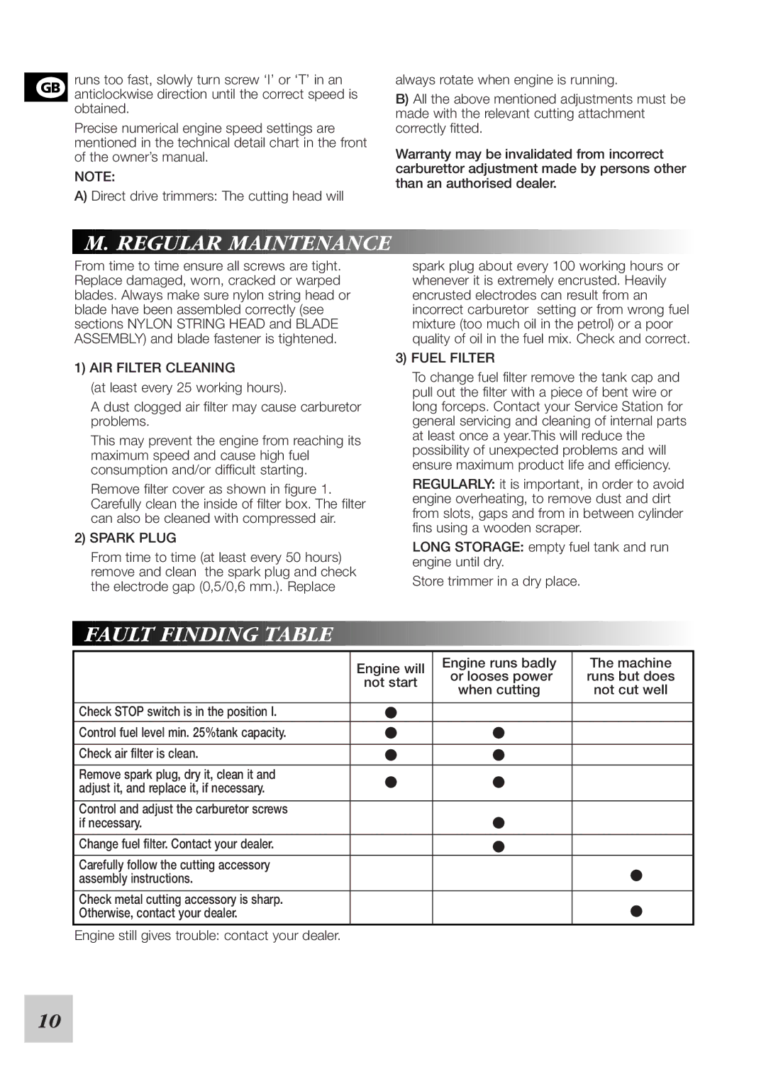 McCulloch 95390024200, 248530 instruction manual Regular Maintenance, Fault Finding Table, AIR Filter Cleaning, Fuel Filter 