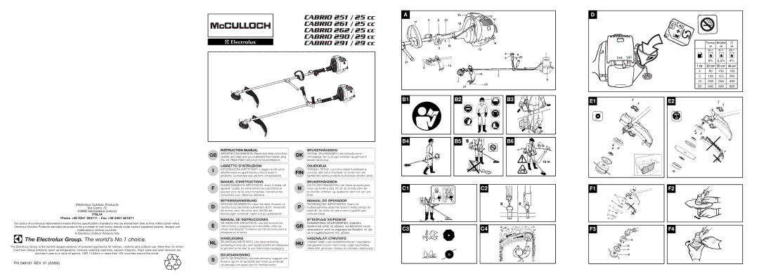 McCulloch 95390024400, 95390024300, 95390045400, 95390044500 instruction manual Electrolux Group. The world’s No.1 choice 