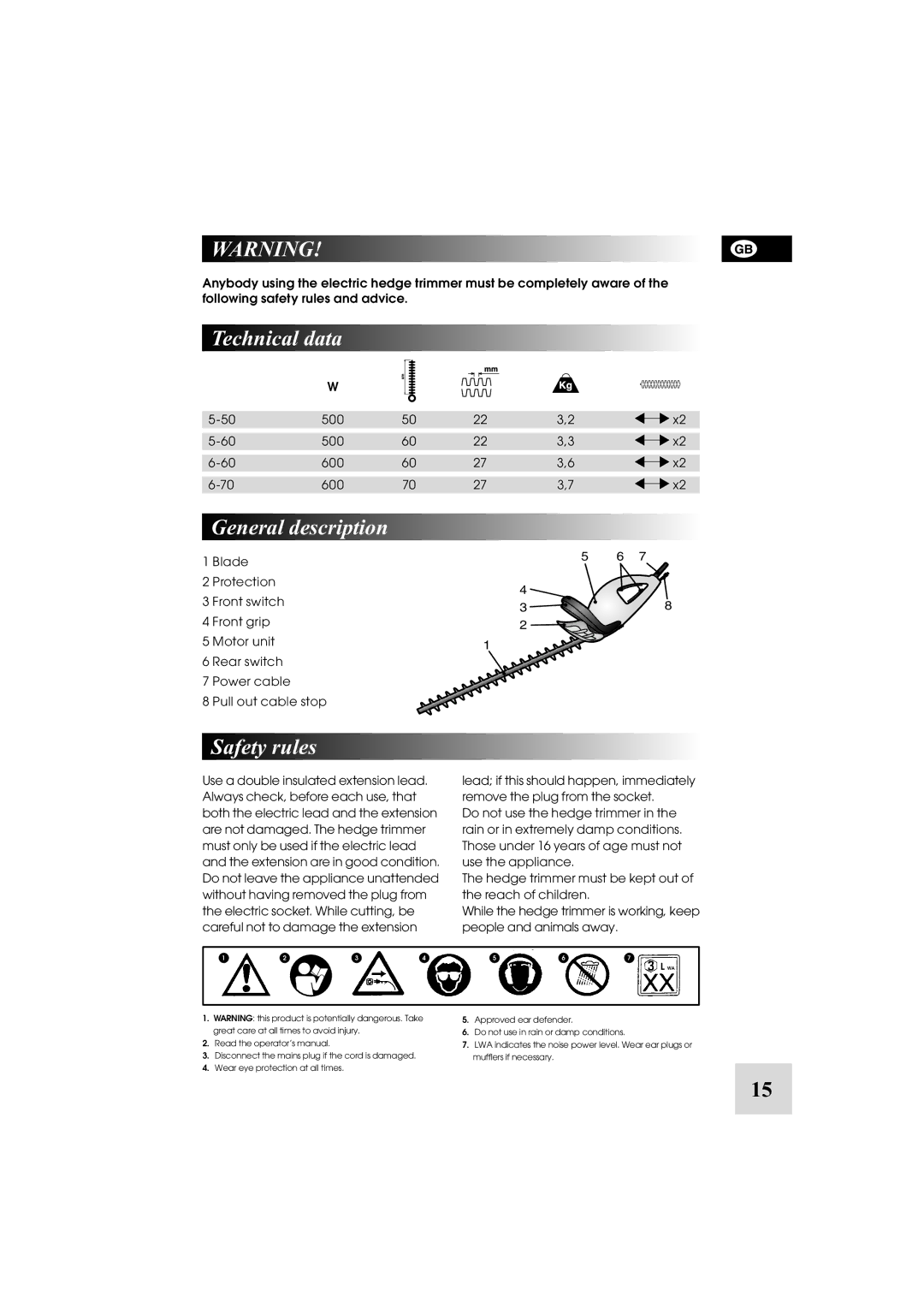 McCulloch 6-70-600W, 95390032700, 95390032600, 95390032800, 95390032500 Technical data, General description, Safety rules 