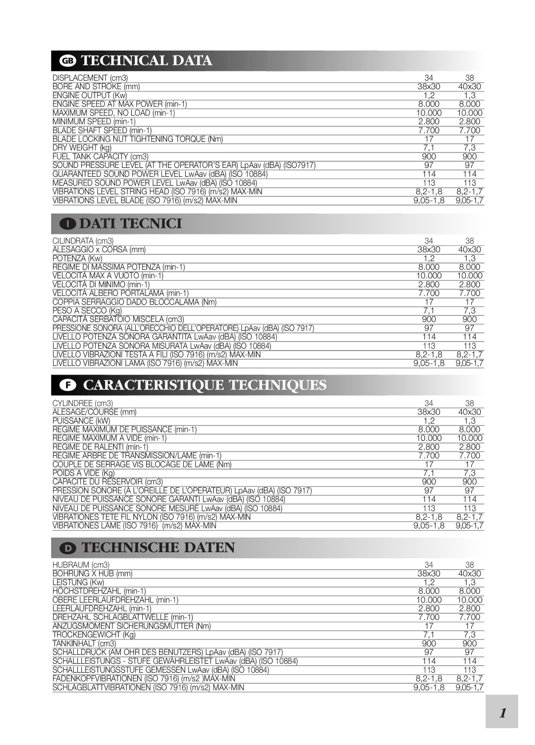 McCulloch 95390010100, 95390034200, 95390030500, 95390010000, 95390030600, 390/38cc Technical Data, Caracteristique Techniques 