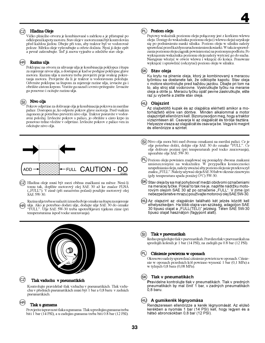 McCulloch 532 43 37-14 Rev. 1, 96041000904 manual Stav oleja, Olajszint, Tlak v pneumatikách, Gumikerék légnyomása 