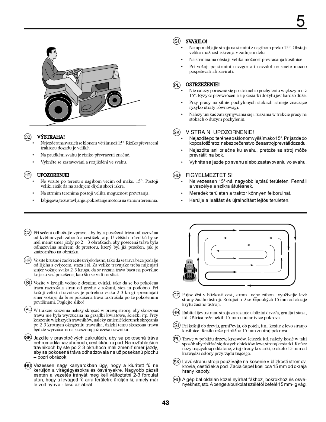 McCulloch 532 43 37-14 Rev. 1, 96041000904 manual CZ Výstraha, Upozorenje, Svarilo, Ostrze¯Enie 