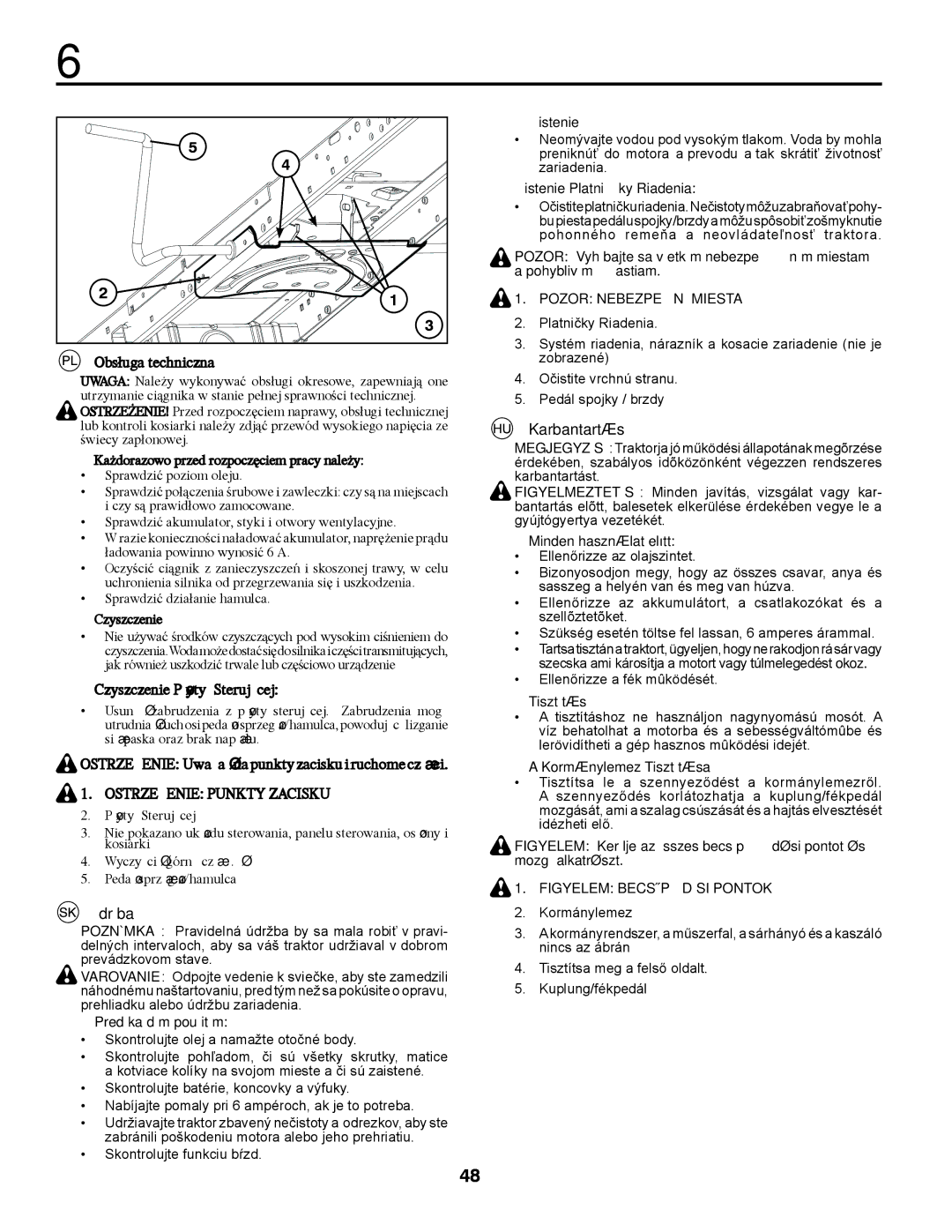 McCulloch 96041000904, 532 43 37-14 Rev. 1 manual Karbantartás, OS Trze Żenie Punkty Zacisku, Údržba 