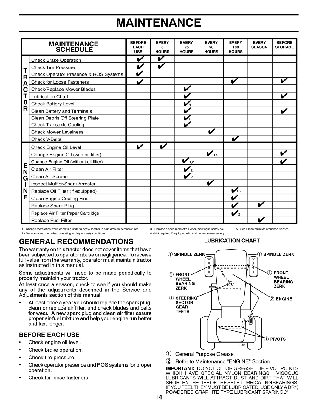 McCulloch 96041011501, 532 42 27-27 Rev. 2 manual Maintenance, General Recommendations, Schedule, Before Each USE 