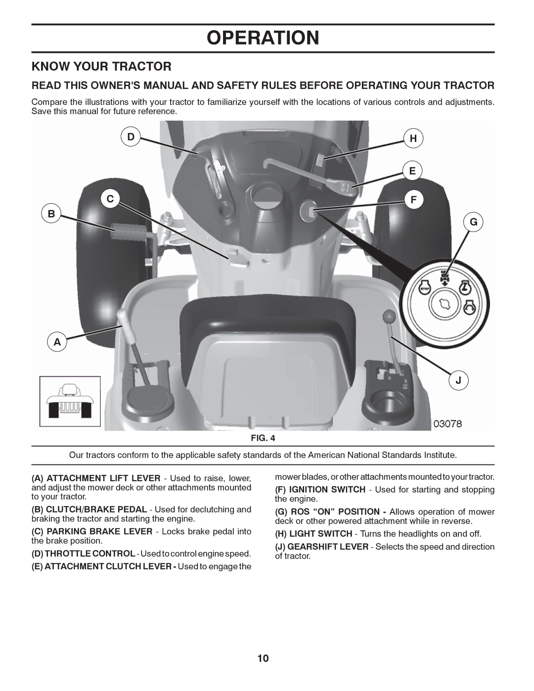 McCulloch 96041011600 manual Know Your Tractor, Attachment Clutch Lever Used to engage 