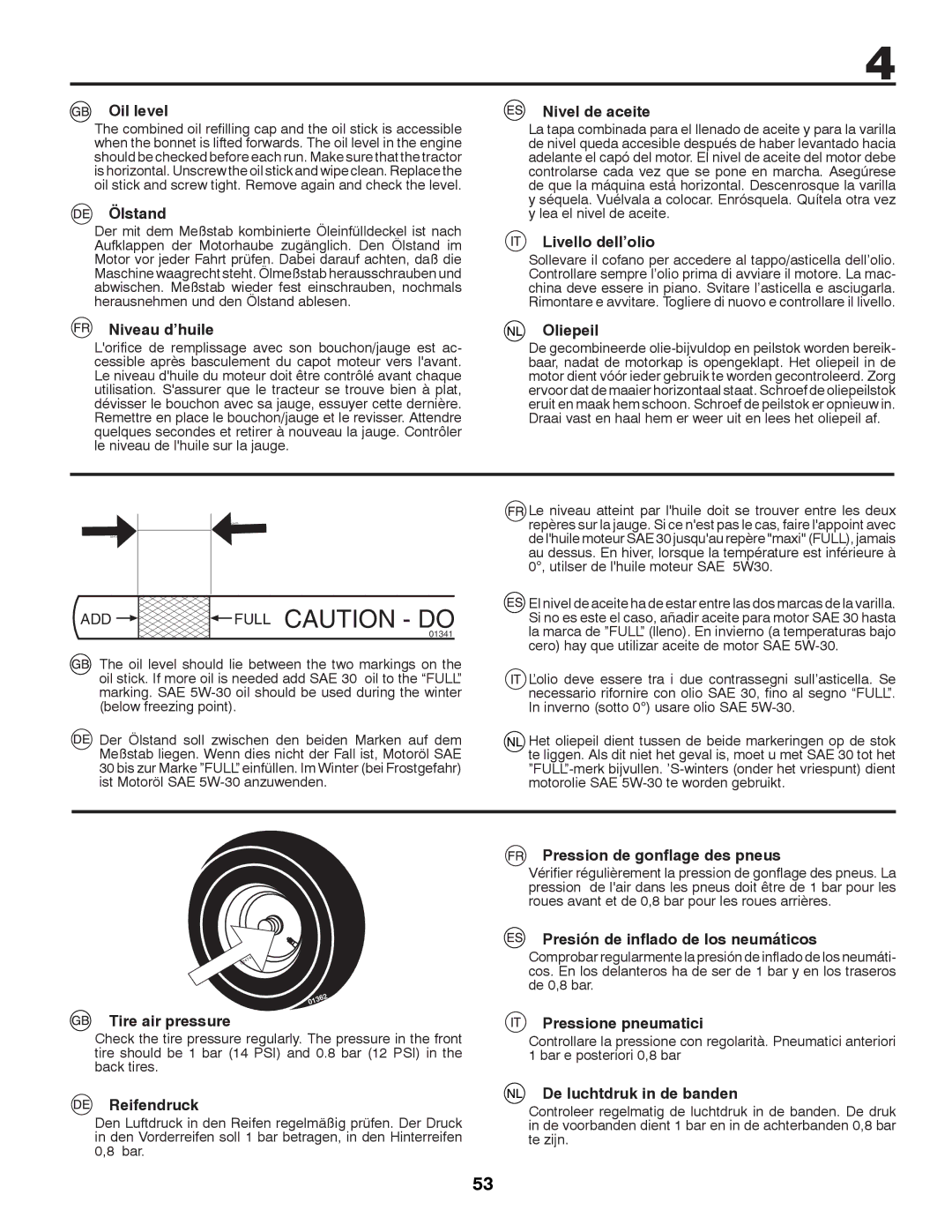 McCulloch M11577HRB Oil level, Ölstand, Niveau d’huile, Nivel de aceite, Livello dell’olio, Oliepeil, Tire air pressure 