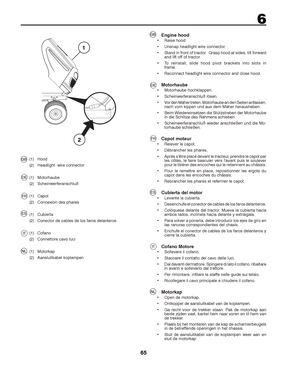 McCulloch M11577HRB, 96041012400 Engine hood, Motorhaube, Capot moteur, Cubierta del motor, Cofano Motore, Motorkap 