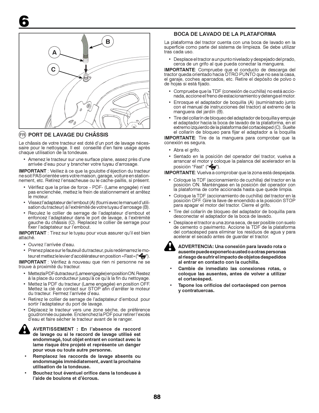 McCulloch 96041012400, M11577HRB instruction manual Boca DE Lavado DE LA Plataforma, Port DE Lavage DU Châssis 