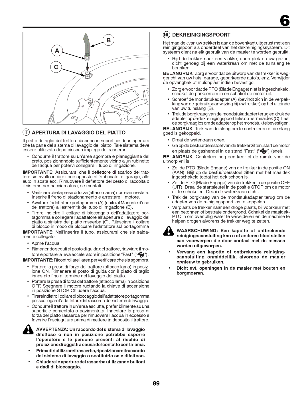 McCulloch M11577HRB, 96041012400 instruction manual Apertura DI Lavaggio DEL Piatto, Dekreinigingspoort 