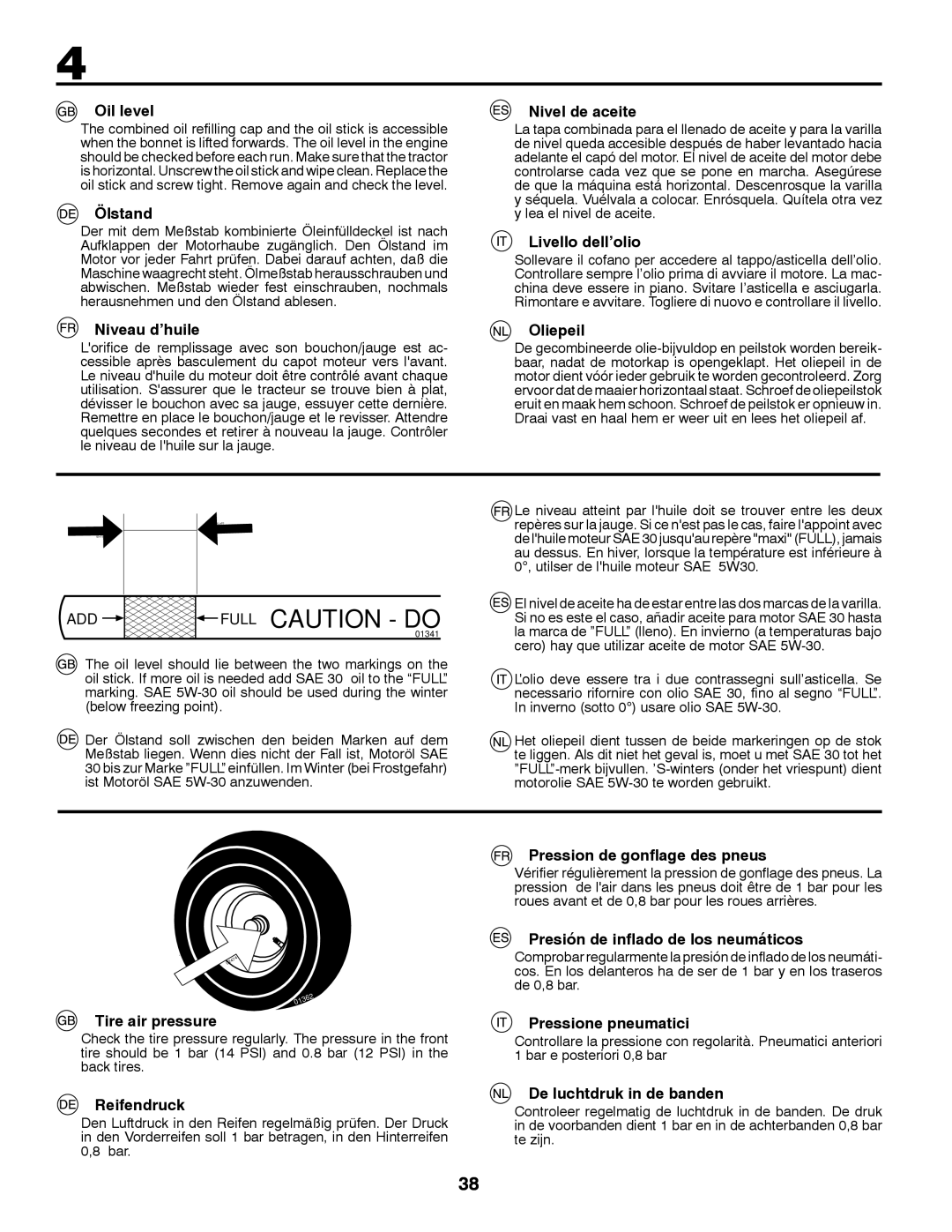 McCulloch 96041012401 Oil level, Ölstand, Niveau d’huile, Nivel de aceite, Livello dell’olio, Oliepeil, Tire air pressure 