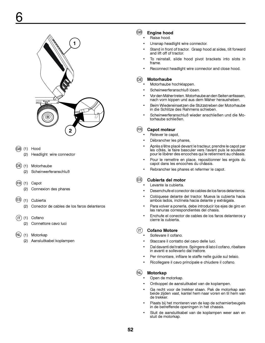 McCulloch 96041012401 instruction manual Engine hood, Motorhaube, Capot moteur, Cubierta del motor, Cofano Motore, Motorkap 