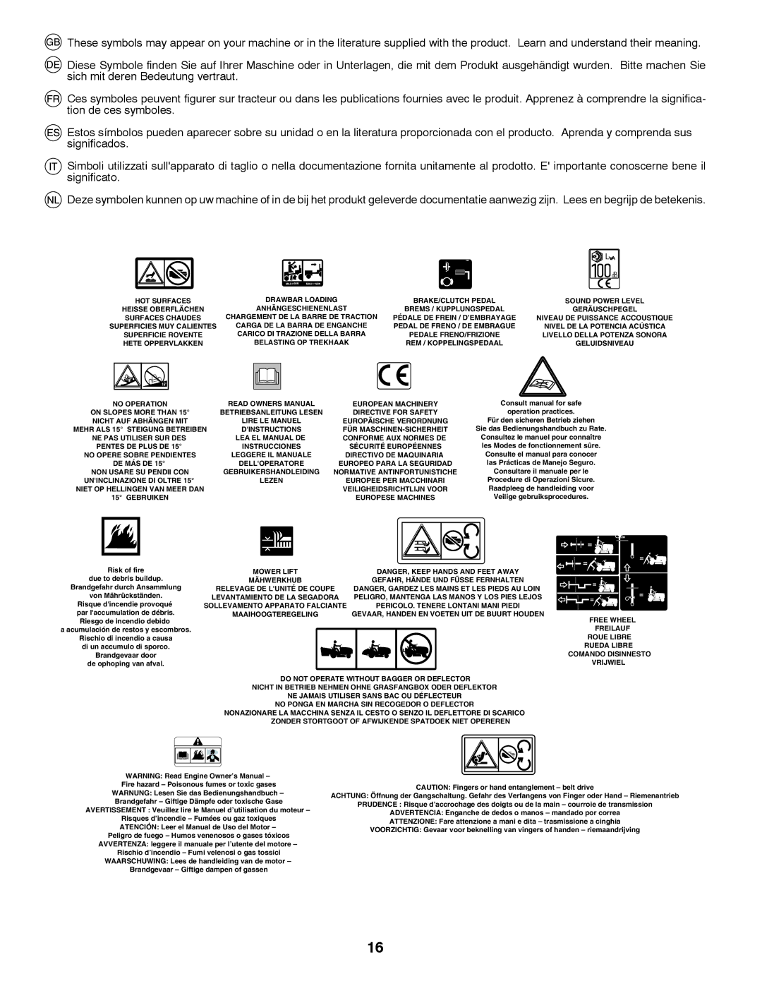 McCulloch 96041016500 instruction manual Free Wheel 