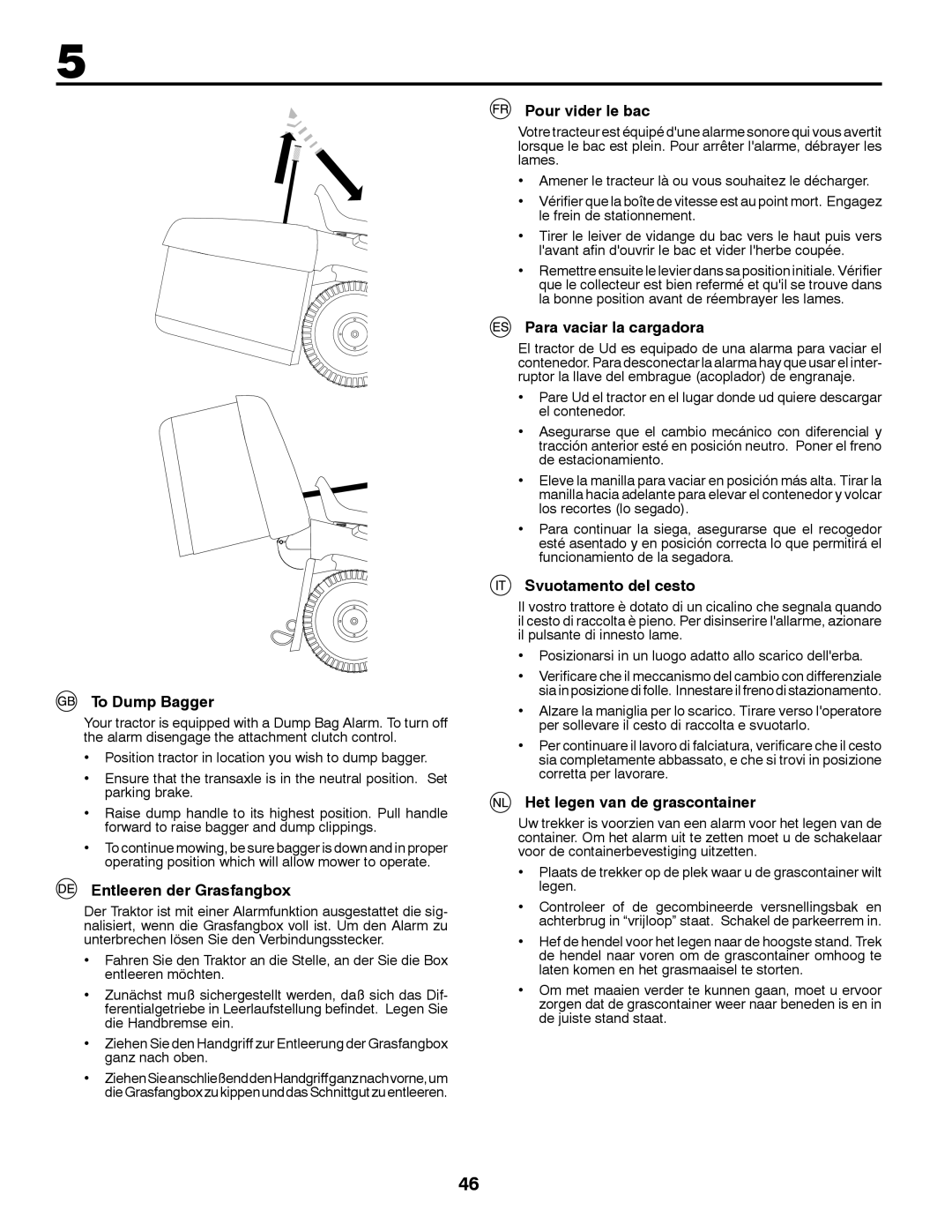 McCulloch 96041016500 To Dump Bagger, Entleeren der Grasfangbox, Pour vider le bac, Para vaciar la cargadora 