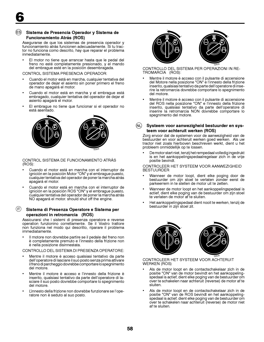 McCulloch 96041016500 instruction manual Control Sistema Presencia Operador, Control Sistema DE Funcionamiento Atrás ROS 