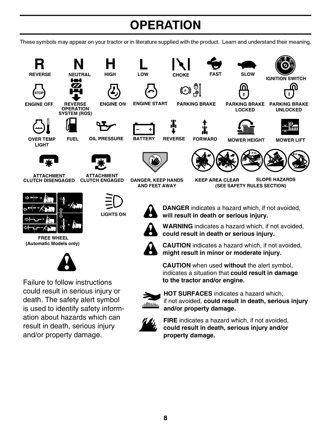 McCulloch 96041018000 manual Operation 