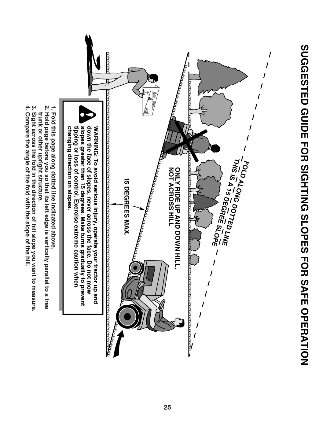 McCulloch MC2042YT, 96042011500 manual Suggested Guide for Sighting Slopes for Safe Operation 