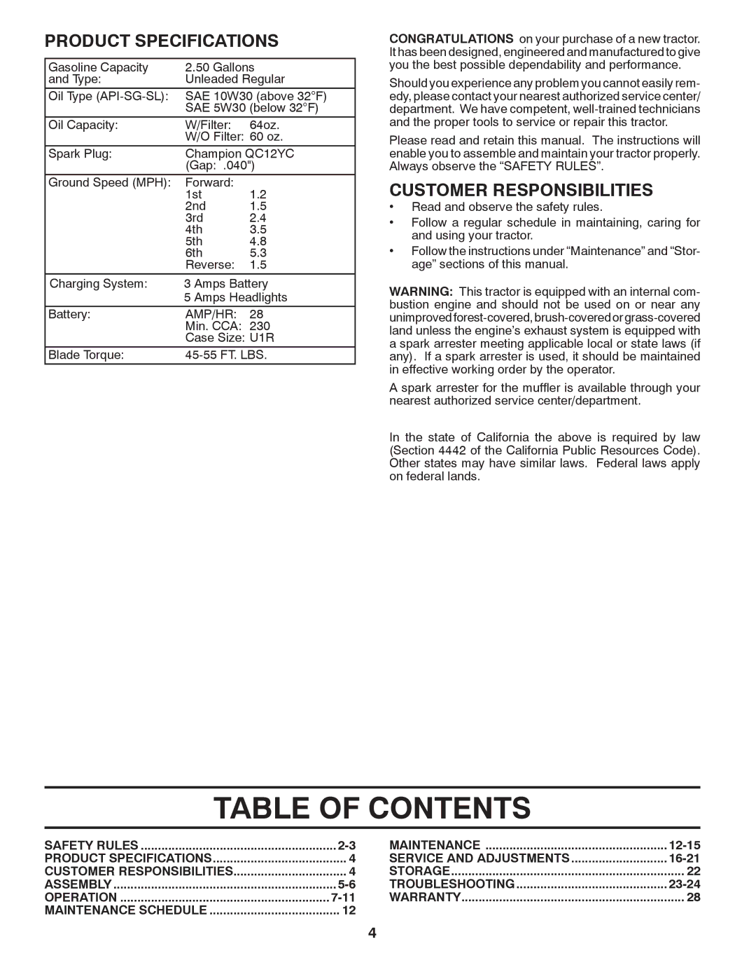 McCulloch 96042011500, MC2042YT manual Table of Contents 