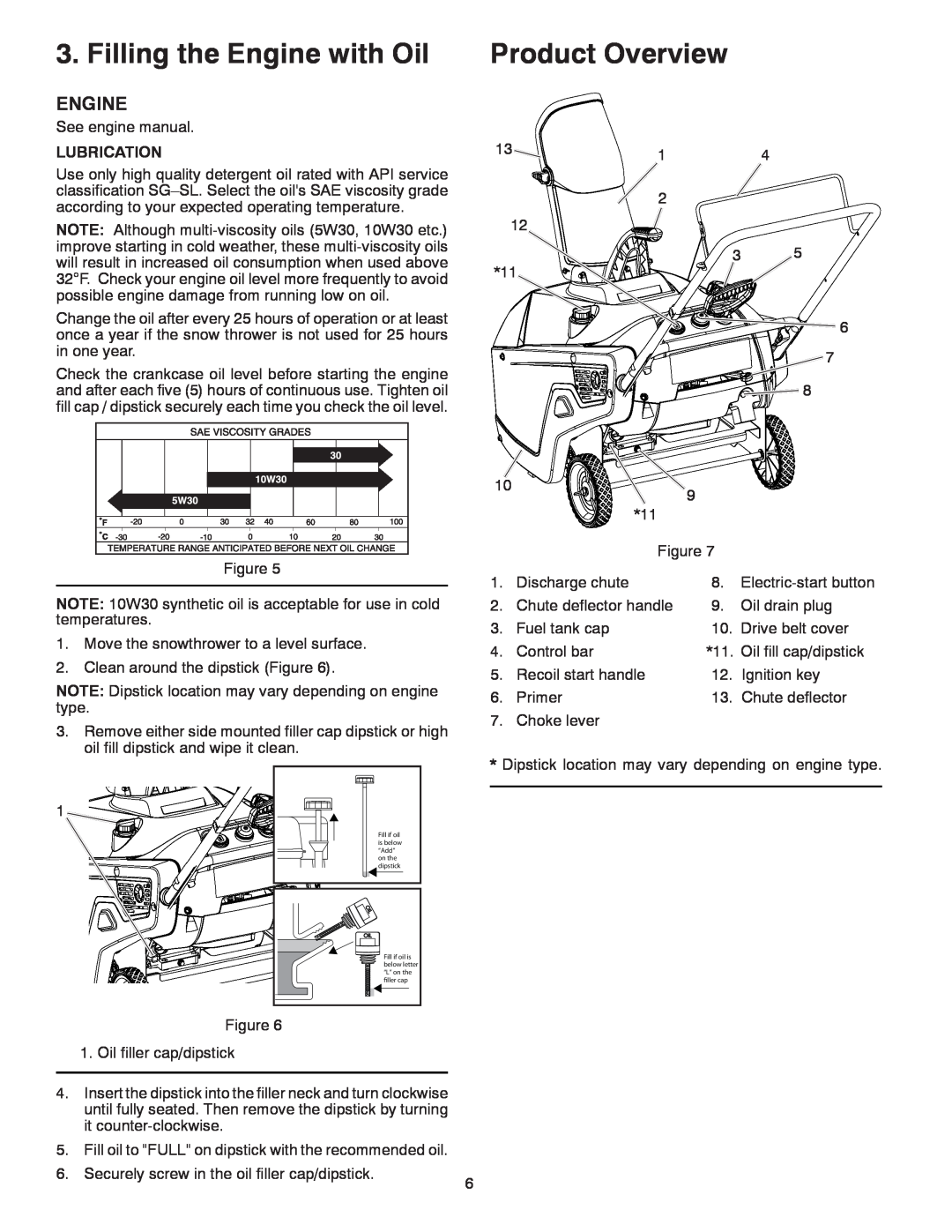 McCulloch 96188000300 owner manual Filling the Engine with Oil, Product Overview, Lubrication 