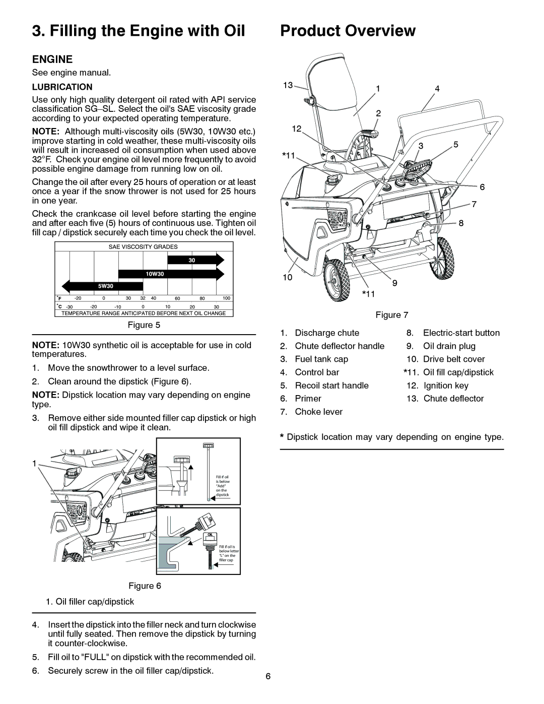 McCulloch 96188000300 owner manual Filling the Engine with Oil Product Overview, Lubrication 