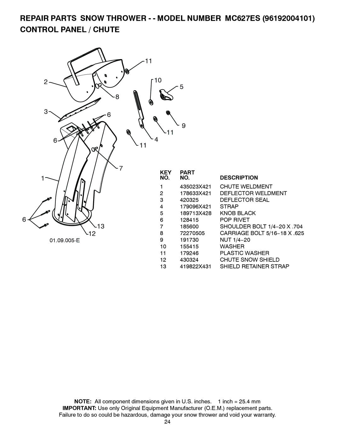 McCulloch 96192004101 owner manual Chute Weldment, Deflector Weldment, Deflector Seal, Strap, Knob Black, POP Rivet, Washer 