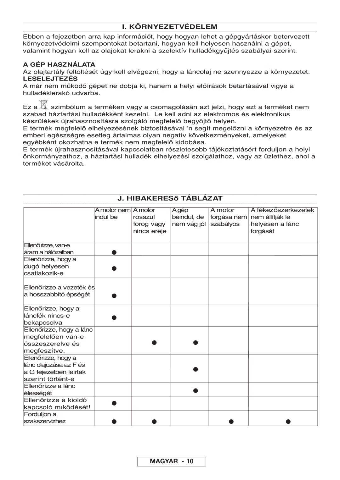 McCulloch Inline 1800 T, 964830401, 964830301 manual Környezetvédelem, HIBAKERESő Táblázat, GÉP Használata, Leselejtezés 