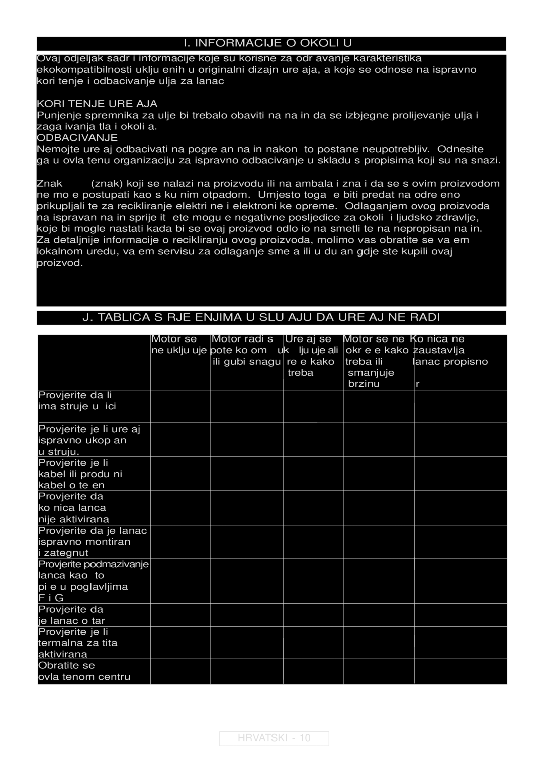 McCulloch Inline 1650 manual Informacije O OKOLIšU, Tablica S RJEšENJIMA U SLUčAJU DA UREđAJ NE Radi, KORIšTENJE UREđAJA 