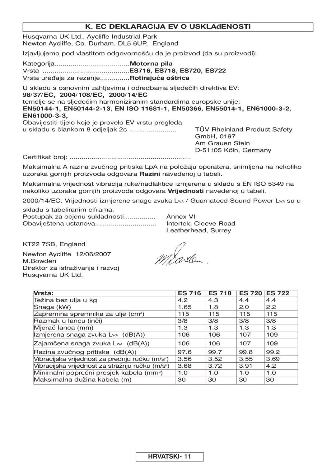 McCulloch Inline 1800 T, 964830401, 964830301, Inline 1650 manual EC Deklaracija EV O USKLAđENOSTI, Vrsta 