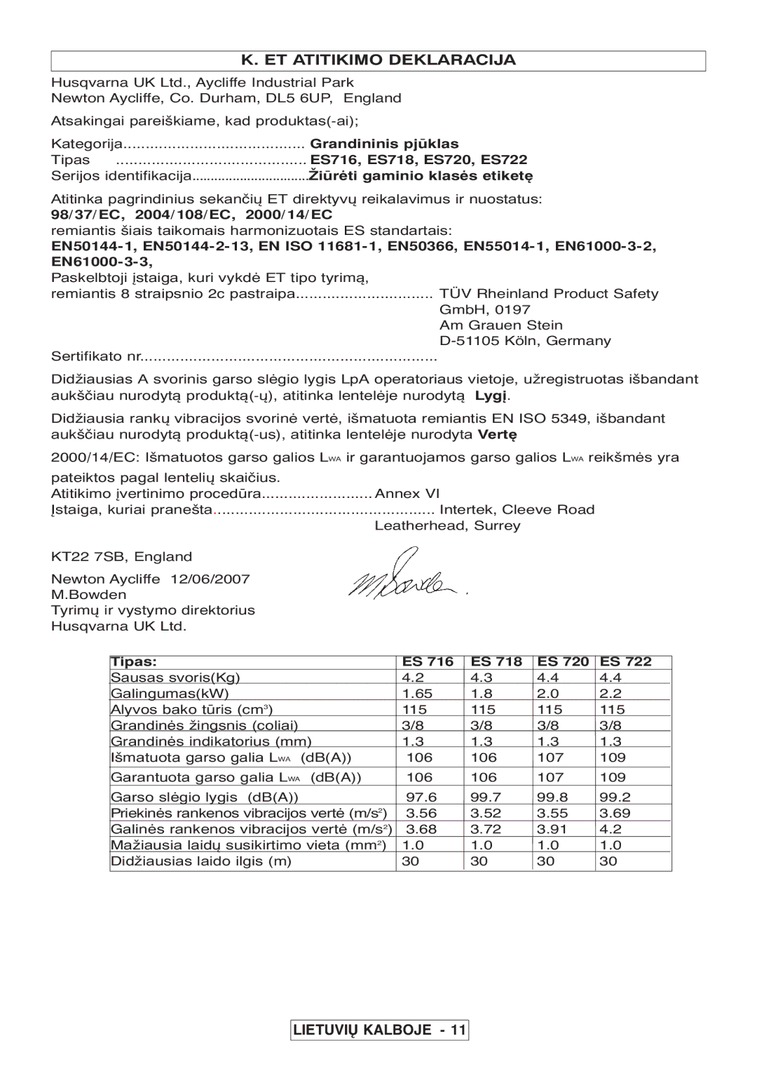 McCulloch Inline 1650, 964830401, 964830301, Inline 1800 T manual ET Atitikimo Deklaracija, Tipas 