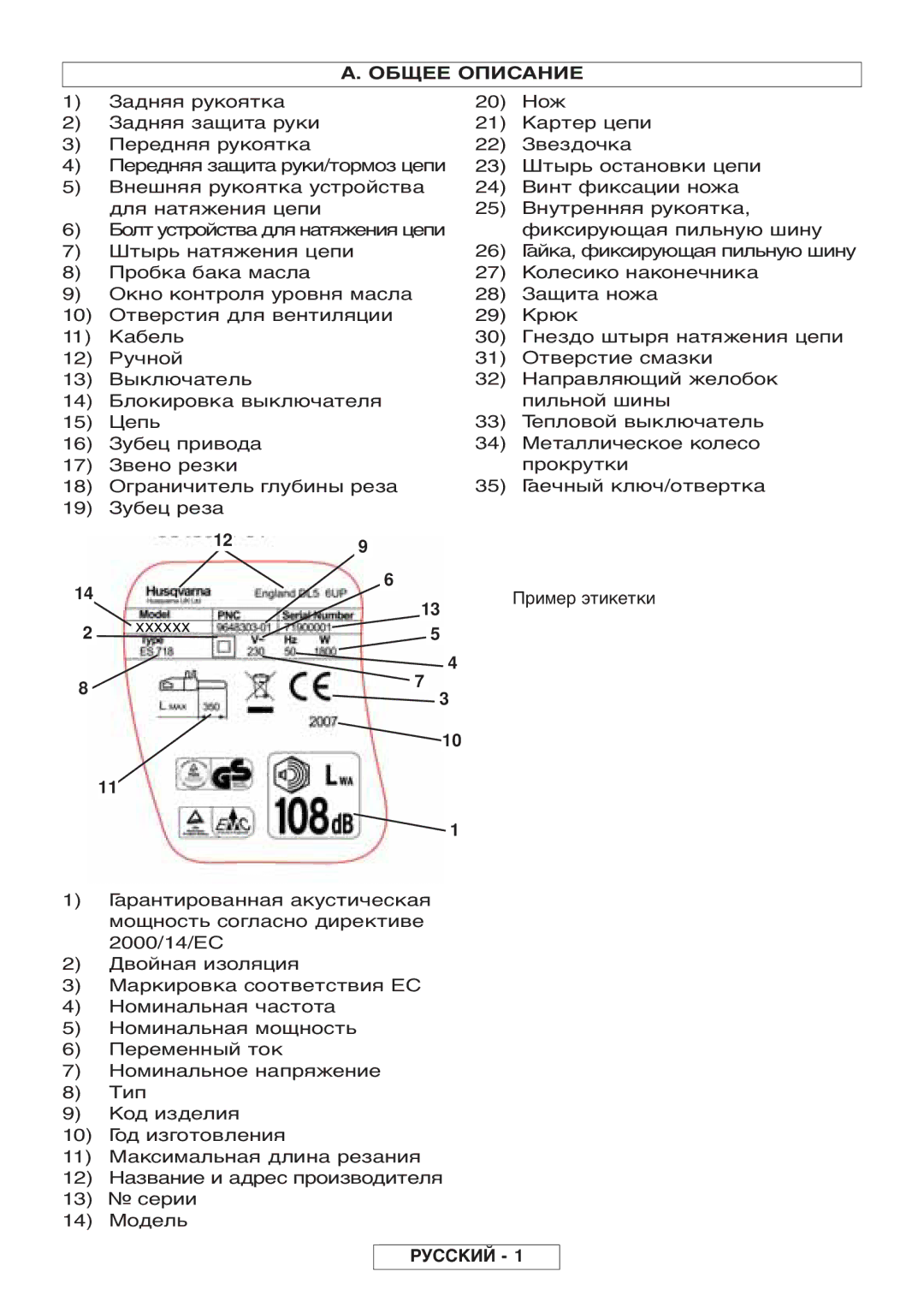 McCulloch Inline 1800 T, 964830401, 964830301, Inline 1650 manual Общее Описание, Русский 