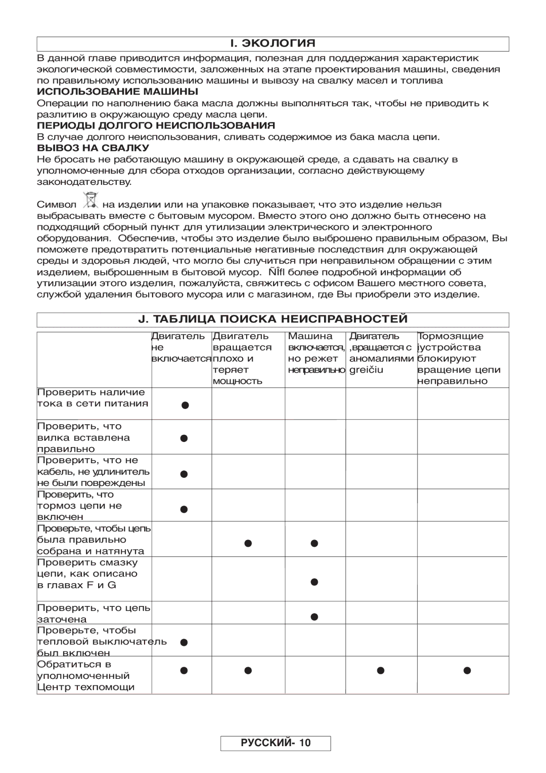 McCulloch 964830401, 964830301, Inline 1650, Inline 1800 T manual Экология, Таблица Поиска Неисправностей 